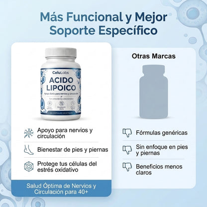Ácido Lipoico: Soporte Nervioso & Circulación de Celulabs™